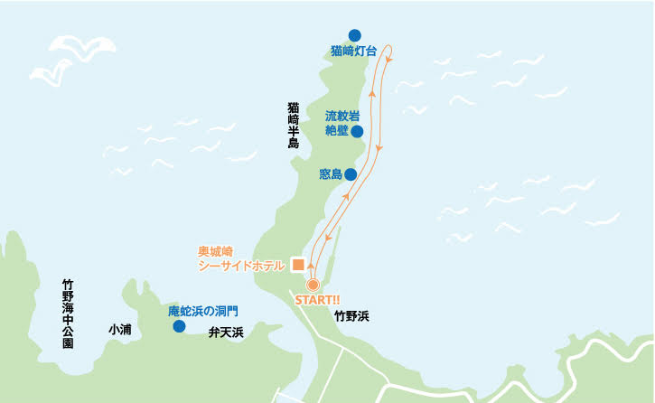 プレミアムプラン コースマップ